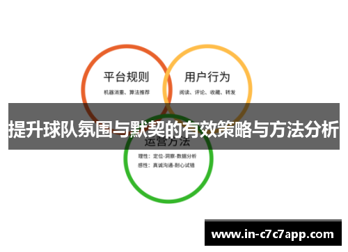 提升球队氛围与默契的有效策略与方法分析