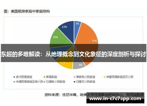 东超的多维解读：从地理概念到文化象征的深度剖析与探讨
