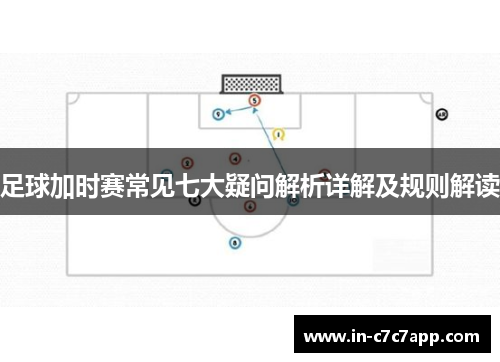 足球加时赛常见七大疑问解析详解及规则解读