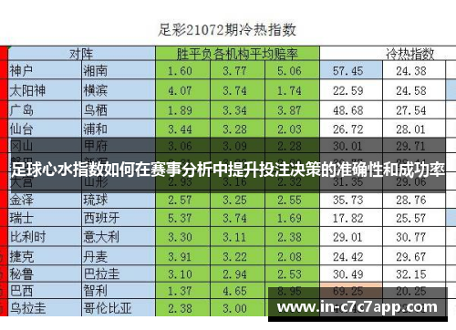 足球心水指数如何在赛事分析中提升投注决策的准确性和成功率