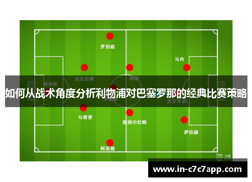 如何从战术角度分析利物浦对巴塞罗那的经典比赛策略