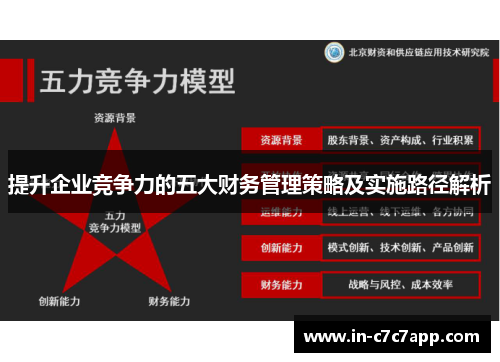 提升企业竞争力的五大财务管理策略及实施路径解析 提升企业竞争力的五大财务管理策略及实施路径解析