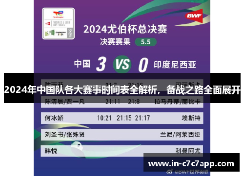 2024年中国队各大赛事时间表全解析,备战之路全面展开 2024年中国队各大赛事时间表全解析,备战之路全面展开