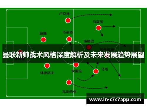 曼联新帅战术风格深度解析及未来发展趋势展望