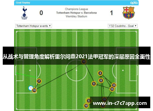从战术与管理角度解析里尔问鼎2021法甲冠军的深层原因全面性