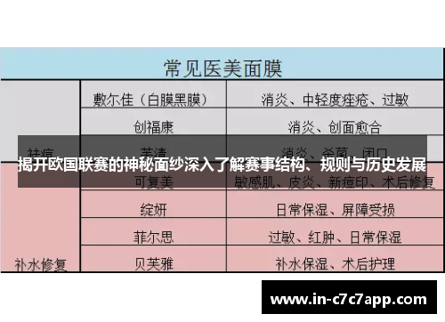揭开欧国联赛的神秘面纱深入了解赛事结构、规则与历史发展