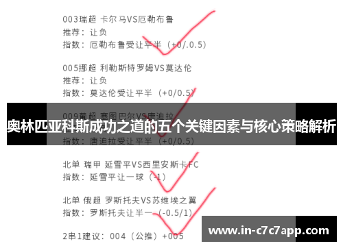 奥林匹亚科斯成功之道的五个关键因素与核心策略解析