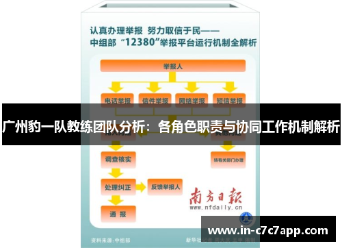 广州豹一队教练团队分析:各角色职责与协同工作机制解析 广州豹一队教练团队分析:各角色职责与协同工作机制解析
