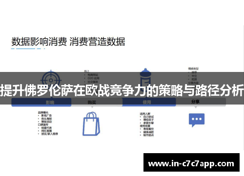 提升佛罗伦萨在欧战竞争力的策略与路径分析