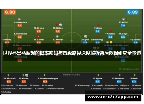 世界杯黑马崛起的概率密码与晋级路径深度解析背后逻辑研究全景透
