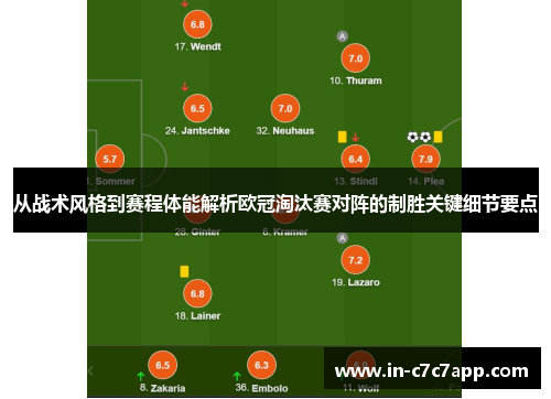 从战术风格到赛程体能解析欧冠淘汰赛对阵的制胜关键细节要点 从战术风格到赛程体能解析欧冠淘汰赛对阵的制胜关键细节要点