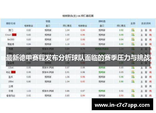 最新德甲赛程发布分析球队面临的赛季压力与挑战