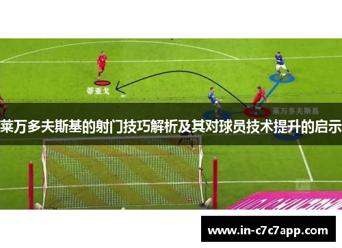 莱万多夫斯基的射门技巧解析及其对球员技术提升的启示