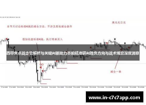 西甲焦点战走势解析与关键判断助力赛前精准研判胜负方向与战术博弈深度洞察
