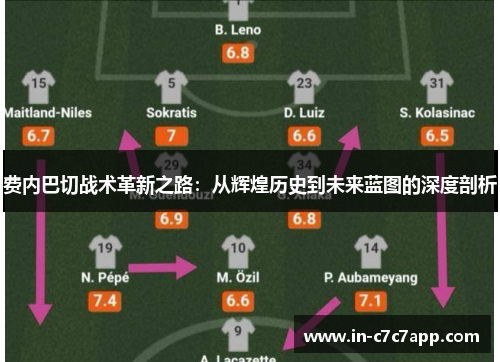费内巴切战术革新之路：从辉煌历史到未来蓝图的深度剖析