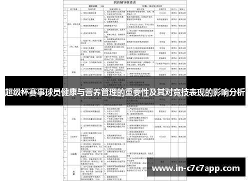 超级杯赛事球员健康与营养管理的重要性及其对竞技表现的影响分析