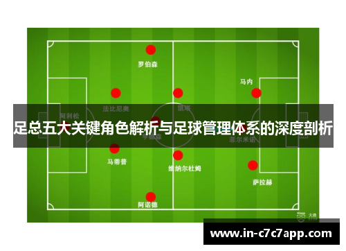足总五大关键角色解析与足球管理体系的深度剖析