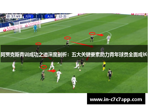 阿贾克斯青训成功之道深度剖析:五大关键要素助力青年球员全面成长 阿贾克斯青训成功之道深度剖析:五大关键要素助力青年球员全面成长